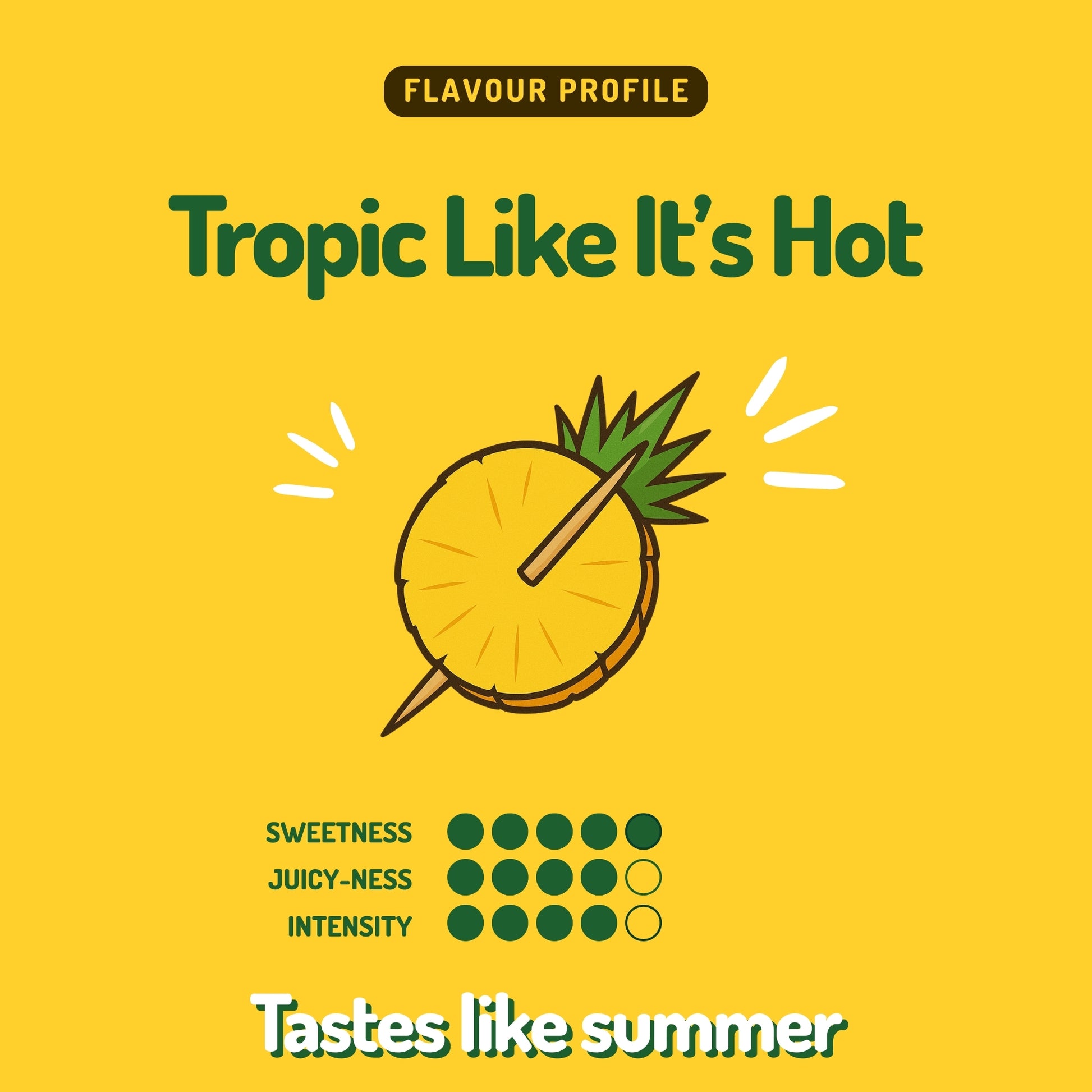 Flavour profile card for pikz tropical flavoured toothpicks 'Tropic Like It's Hot' with a pineapple illustration on a yellow background.
